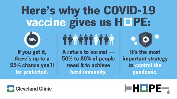 why the covid vaccine gives us hope.jpg